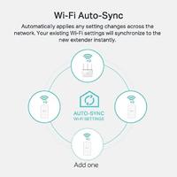 TP-LINK TL-WPA7519 KIT Ethernet LAN - thumbnail