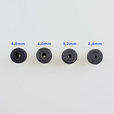 Höfftech popnageltang