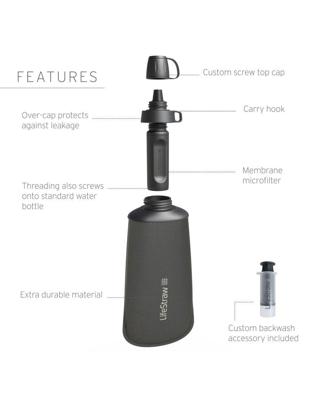 LifeStraw Peak Series Collapsible Squeeze Bottle 650Ml Drinkfles Met Waterfilter