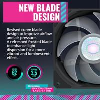 Cooler Master mfx-b2dn-183pa-r1 sickleflow 120 argb 3 in 1, 3x 120mm, 650-1800 rpm, 8 - 27 dba - thumbnail