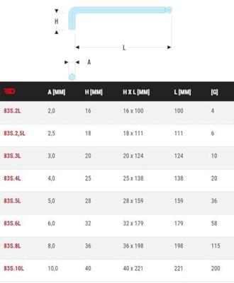 Facom extra lange inbussleutel kogelkop 10mm - 83S.10L Facom extra lange inbussleutel kogelkop 10mm - 83S.10L