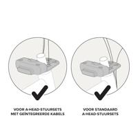 Ahead adapter met Kabelruimte voorzitje voor het + montageblok - thumbnail