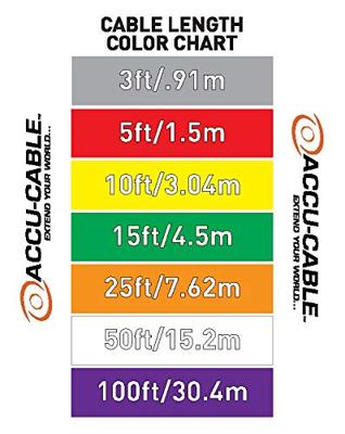 Accu-cable AC-DMX3/1.5 signaalkabel 1.5 meter 110 Ohm