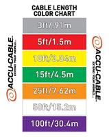 Accu-cable AC-DMX3/1.5 signaalkabel 1.5 meter 110 Ohm - thumbnail