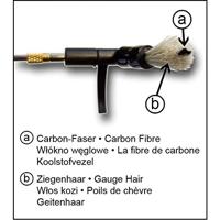 Analogis Carbongoatbrush Droogreinigingsarm 1 stuk(s) - thumbnail