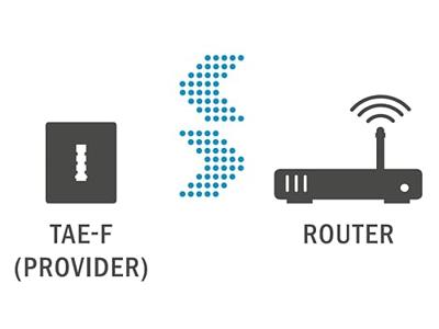 Hama DSL Aansluitkabel [1x Telefoonstekker Duitsland (TAE-F) - 1x RJ45-stekker 8p2c] 6 m Wit