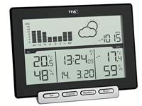 TFA Dostmann Meteo Sens 35.1139.01 Draadloos weerstation Verwachting voor 12 tot 24 uur Aantal sensoren max.: 3 - thumbnail