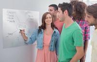 Bordenwisser Nobo Wit - thumbnail