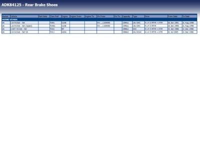 Remschoenset ADK84125