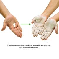 Tunturi Liquid Chalk l 200ml - thumbnail