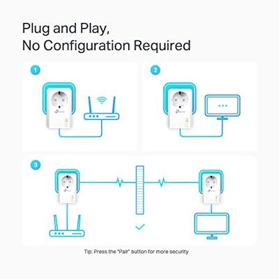 Toegangspunt TP-Link TL-PA7027P KIT Wit - thumbnail