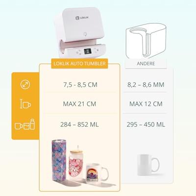 LOKLiK • auto tumbler heat press wit