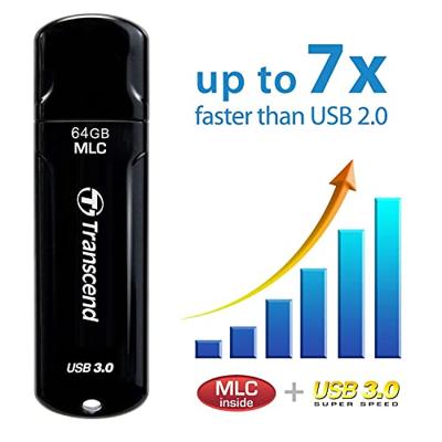 Transcend JetFlash™ 750K USB-stick 32 GB Zwart TS32GJF750K USB-A 3.2 Gen 1