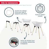 Badkuip ThermoBaby - thumbnail