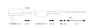 Paulmann 78864 LED-strip basisset Met connector (male) 230 V 3 m RGB 1 set(s) - thumbnail