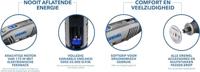 Dremel 4250-35 F0134250JA Multifunctioneel gereedschap 175 W - thumbnail