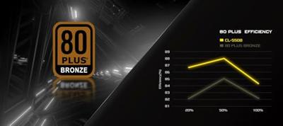 Asrock PSU Challenger CL-550B