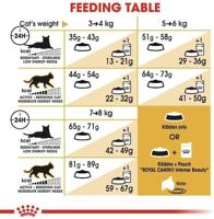 Royal Canin Feline Breed Norwegische Waldkatze 400g - thumbnail