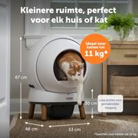 Zelfreinigende kattenbak - PETSAFE - SMART SPIN - Connected - Wit - thumbnail