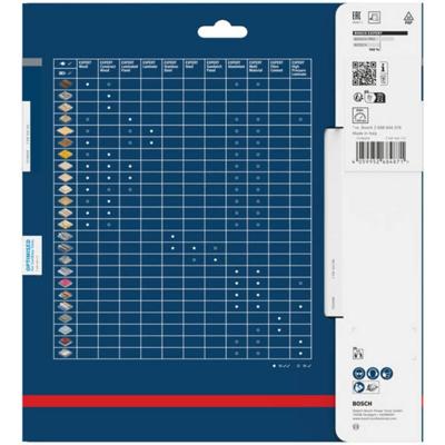 Bosch Accessories 2608902159 2608902159 Cirkelzaagblad Aantal tanden: 24 1 stuk(s)