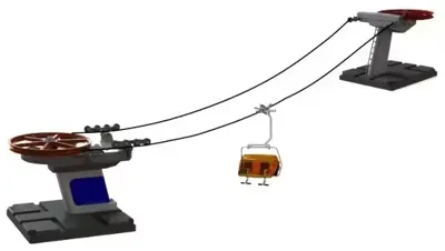 Kabelbaan basic met zetel Jaegerndorfer - Jaegerndorfer