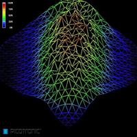 Picotronic Lasermodule Punt Rood 1 mW DG650-1-5(7x14)-F35 - thumbnail