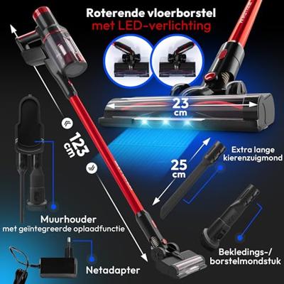 Profi-Care PC-BS 3136 A Accu-handstofzuiger Zakloos