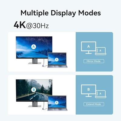 Dockstation Vention TGESB