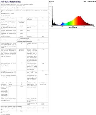 Nedis CLLS120 Decoratieve Verlichting Koord 120 Led&apos;s Warm Wit 9.00 M Licht Effecten: 7 Binnen & Buiten Netvoeding