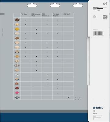 Bosch Accessories Construct Wood 2608640691 Hardmetaal-cirkelzaagblad 315 x 30 x 3.2 mm Aantal tanden: 20 1 stuk(s)