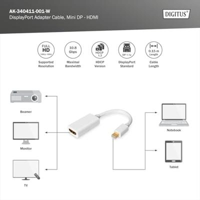 Digitus AK135005 Mini DP HDMI Wit kabeladapter/verloopstukje