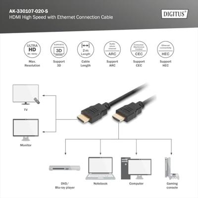 Digitus AK-330107-020-S HDMI-kabel HDMI Aansluitkabel HDMI-A-stekker, HDMI-A-stekker 2.00 m Zwart 4K UHD, Audio Return Channel (ARC), Vergulde steekcontacten