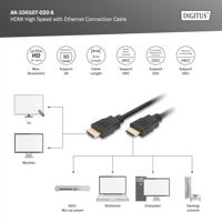 Digitus AK-330107-020-S HDMI-kabel HDMI Aansluitkabel HDMI-A-stekker, HDMI-A-stekker 2.00 m Zwart 4K UHD, Audio Return Channel (ARC), Vergulde steekcontacten - thumbnail