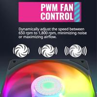 Cooler Master mfx-b2dn-183pa-r1 sickleflow 120 argb 3 in 1, 3x 120mm, 650-1800 rpm, 8 - 27 dba - thumbnail