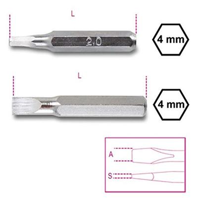 Beta 1256/C36-2 Microschroevendraaier met 36 verwisselbare 4-mm bits - 012560100 - thumbnail