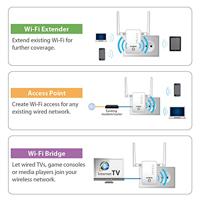 Gemini RE11 - Wi-Fi signaalversterker - GigE - 802.11a/b/g/n/ac - Dual Band - thumbnail