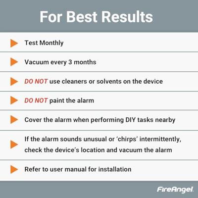 FireAngel optische rookmelder - 9V - SB5-INT