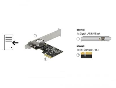 Delock 89189 PCI Express x1-kaart 1 x RJ45 Gigabit LAN RTL8111