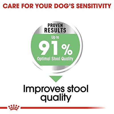 Royal Canin Medium Digestive Care hondenvoer 2 x 3 kg - thumbnail