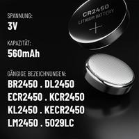 Absina Knoopcel CR2450 3 V 5 stuk(s) Lithium - thumbnail