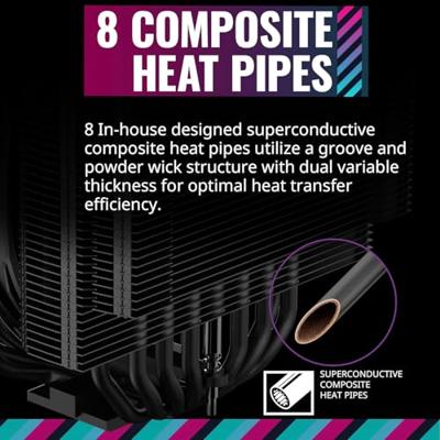 CoolerMaster MasterAir MA824 Stealth CoolerMaster MasterAir MA824 Stealth