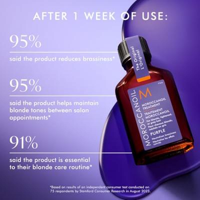 Moroccanoil Treatment Purple 25ml