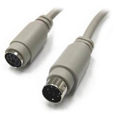 Monoprice 100095 netwerkkabel