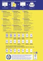 Etiket Avery L4734REV-25 199.3x143.5mm wit 50 etiketten - thumbnail