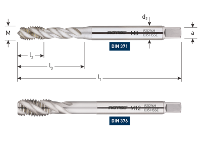 Rotec hss-e machinetap | blind | din 376 | m10 - 321.1000ce