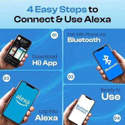 Boompods Zero Talk Bluetooth luidspreker Amazon Alexa geïntegreerd, Handsfree-functie, Stootvast, Waterafstotend Wit