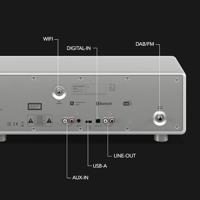 Sonoro PRESTIGE (2025) Hybride radio Zilver - thumbnail