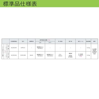 Schneider Electric Aansluitelement XVMC29B 1 stuk(s)