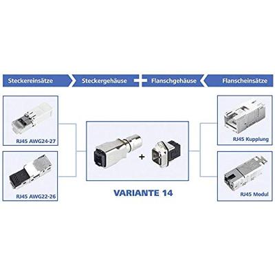 Telegärtner 100007423 RJ45-flensset variant 14 Chassisbus, inbouw Aantal polen: 8P8C Metaal 1 stuk(s)