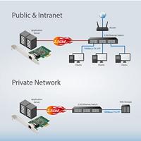 2.5 Gigabit Ethernet PCI Express Adapter - thumbnail